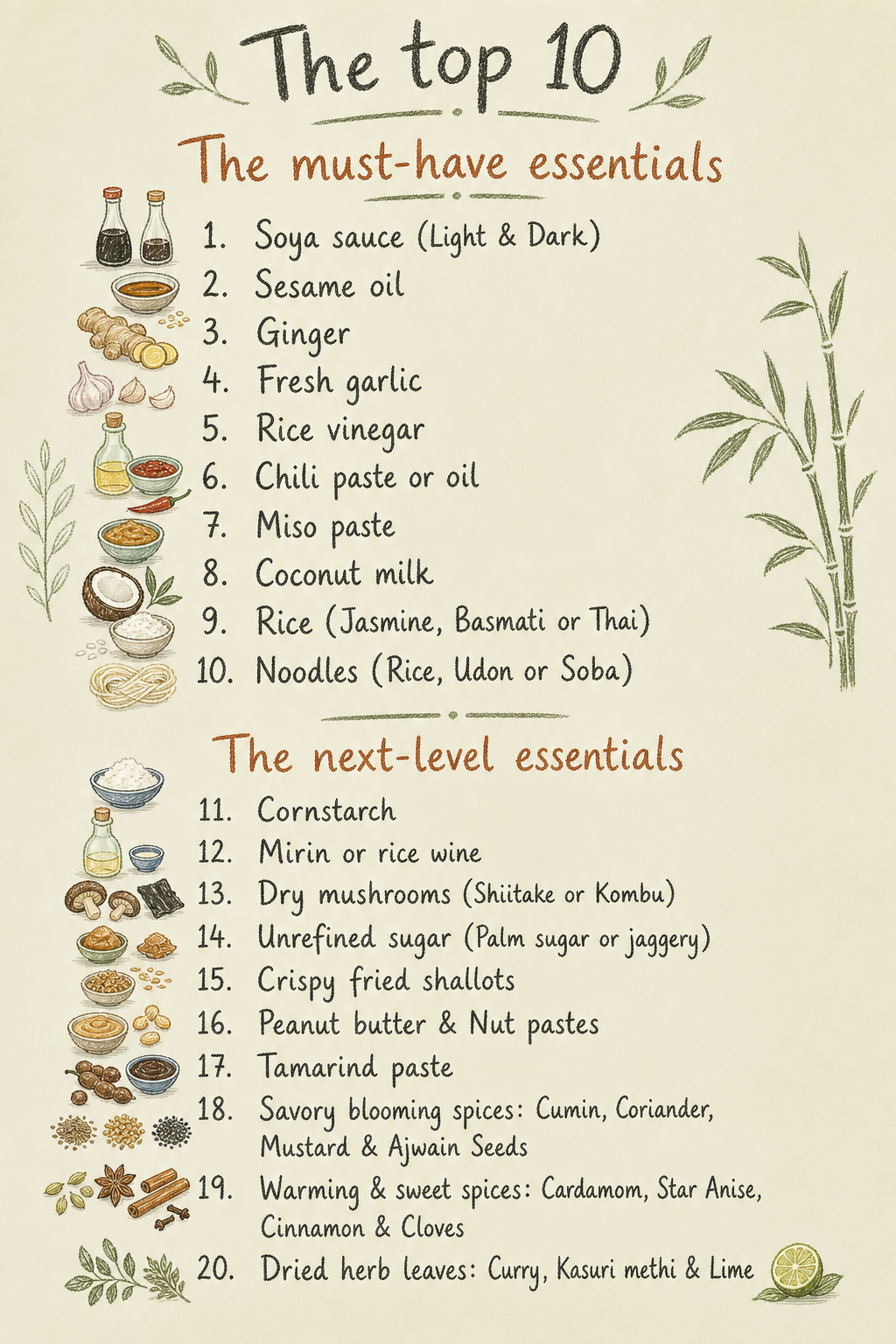 Chalkboard illustration listing the top 20 vegan and vegetarian Asian pantry essentials